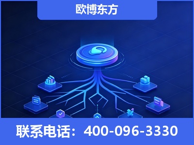 龙港-全链豆包优化