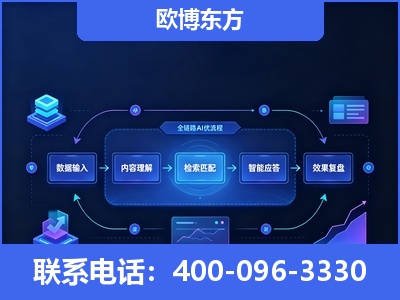龙港-专业deepseek优化